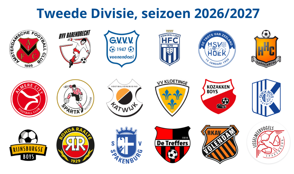 Roadtrip door de Tweede Divisie: recordaantal kilometers voor Kloetinge